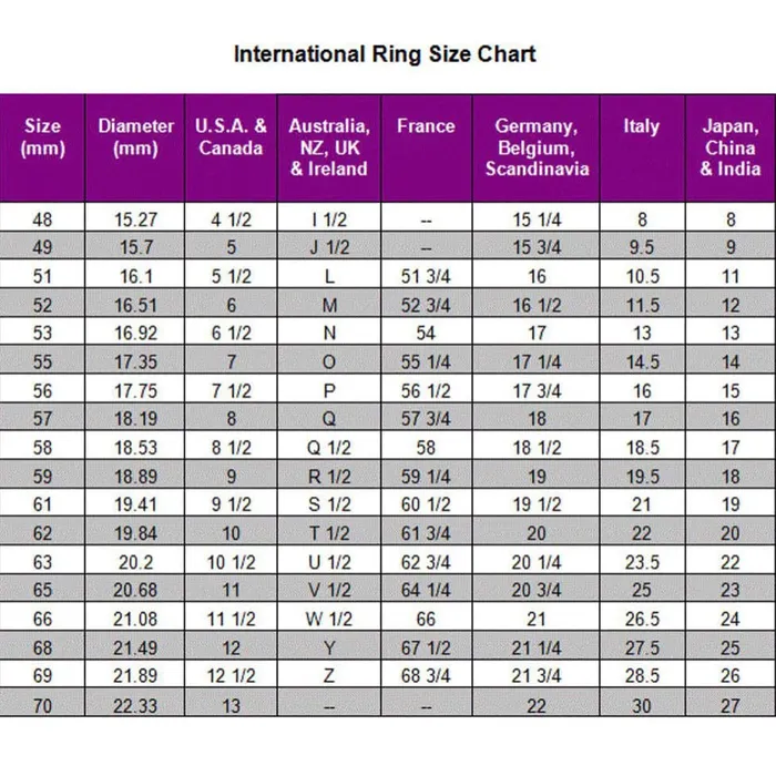 Rings JSL Star Sapphire Ring